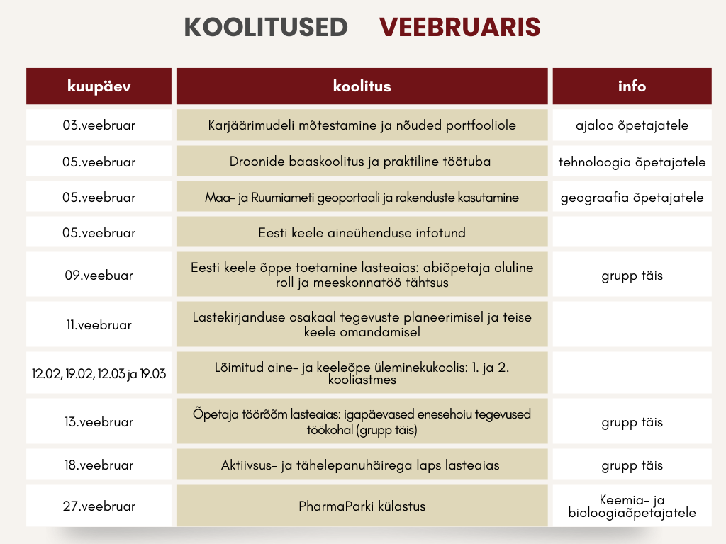 Veebruari koolitused haridustöötajatele – vali endale sobiv!